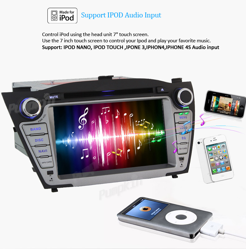 Stereo for Hyundai Tucson IX35 Car Radio DVD Player SAT Nav GPS iPod Audio Aux